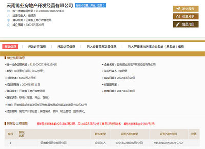 云錫地產(chǎn)完成股權(quán)變更，國(guó)企磐恒置業(yè)全面接手工程建設(shè)
