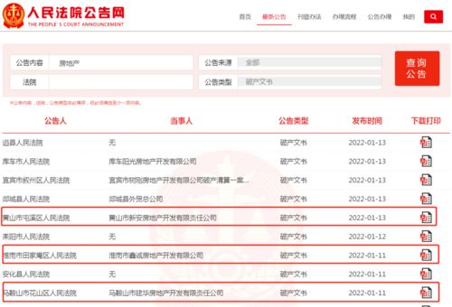房地產(chǎn)行業(yè)驚雷頻現(xiàn) 一周三家房企破產(chǎn)清算，行業(yè)前路何在？